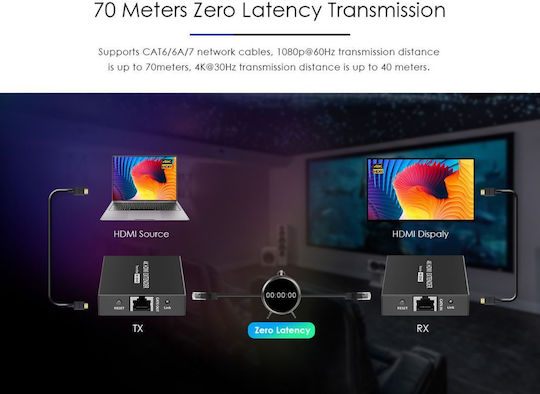 Lenkeng Hdmi Extender Over Ethernet 70m 1080p Lkv372n