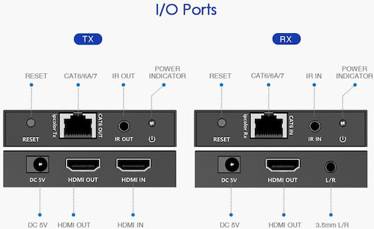 Lenkeng Удължител HDMI През Ethernet 70м 4K Poc Ir Loop Lkv565p