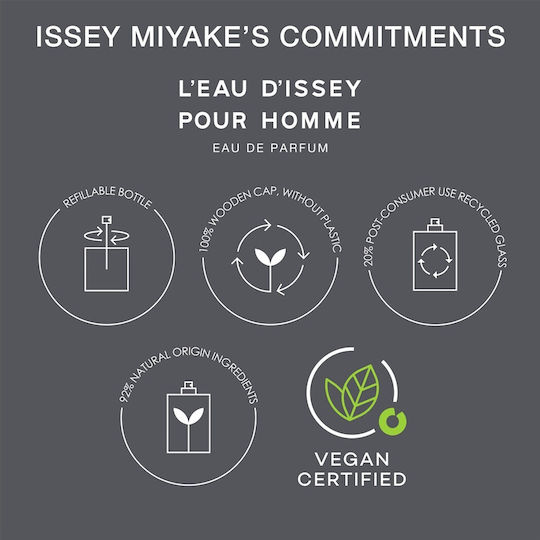 Issey Miyake L'eau D'issey Pour Homme Eau de Parfum Refillable 40ml