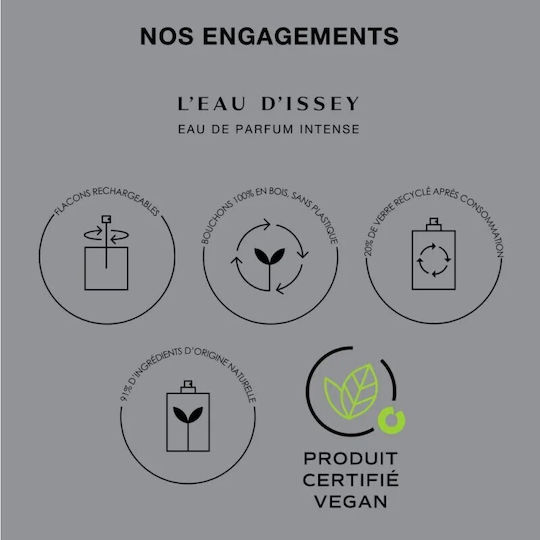 Issey Miyake L'eau D'issey Eau de Parfum Refillable 30ml