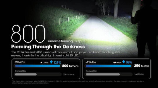 NiteCore Pro Φακός Κεφαλής LED IP68 με Μέγιστη Φωτεινότητα 800lm Multi Task Mt1a Pro