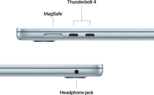 Apple MacBook Air 15,3" IPS Retina Display (M4-10-Kern/16GB/256GB SSD/10-Kern-GPU) mit 35W Doppel-Ladegerät Himmelblau (Tastatursprache Internationales Englisch)