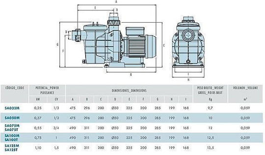 ImL Pool Pump America Filter Single-Phase with Horsepower 0.5hp and Maximum Water Flow 8000 liters/hour