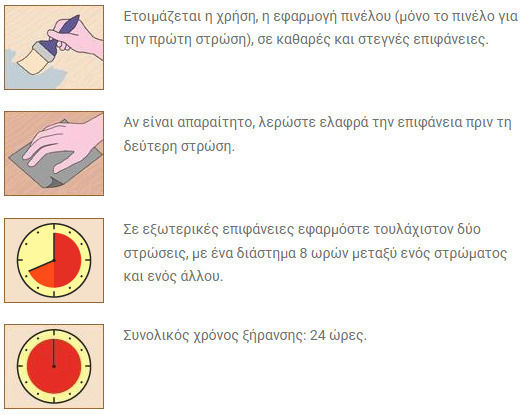 Borma Wachs Lasur Κερί Διαλύτου Λευκό Σατινέ 2.5lt