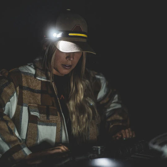 ACP Rechargeable Headlamp LED IPX4 with Maximum Brightness 350lm White
