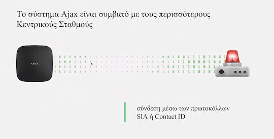 Ajax Systems Ασύρματο Σύστημα Συναγερμού με Κέντρο