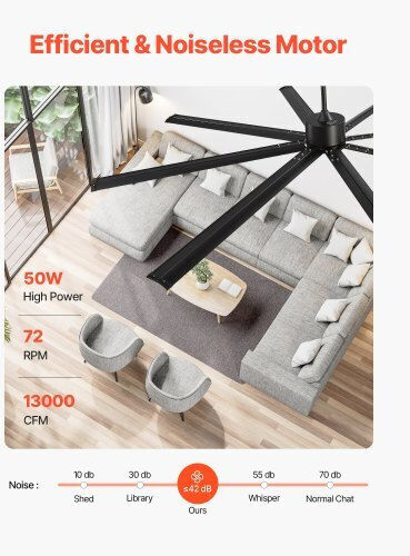 Vevor Deckenventilator 244cm Schwarz