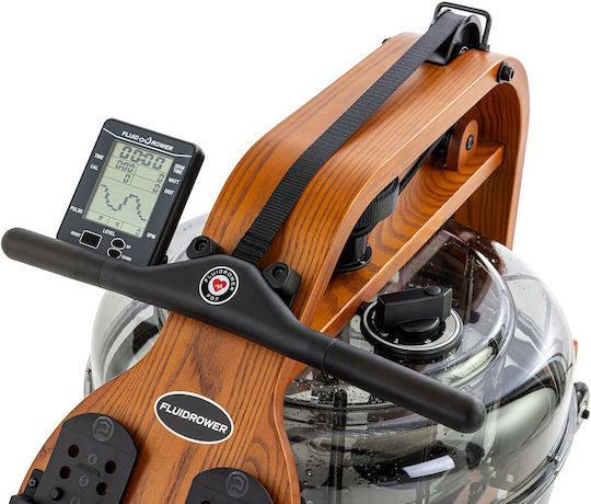 Fluid Handle Heart Rate Sensors Models V XL