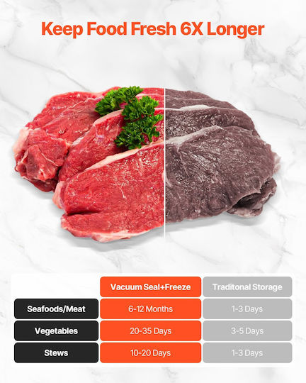 Vevor External Vacuum Sealer with Maximum Sealing Length 50.8mm Automatic