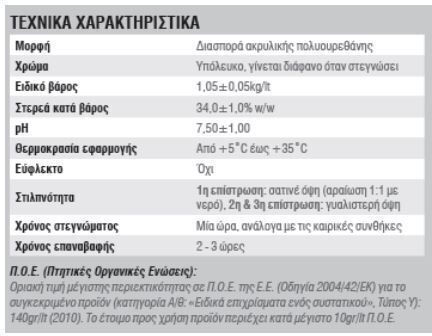 Durostick D-72 Polyurethan Wasser Farblos Satin,σατεν 750ml