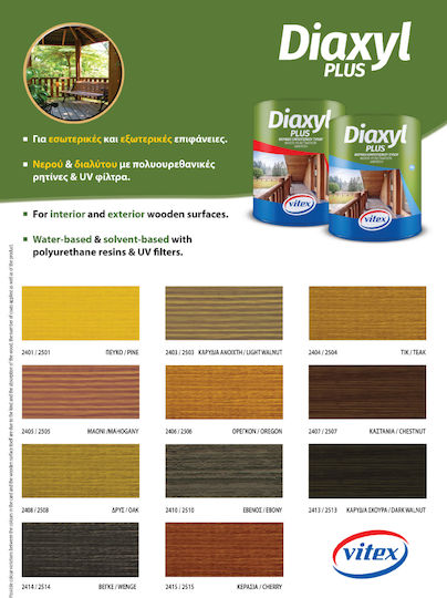 Vitex Diaxyl Plus Βερνίκι Εμποτισμού Πολυουρεθάνης Διαλύτου Άχρωμο Ελαφρώς Σατινέ 750ml