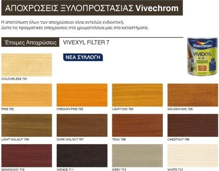 Vivechrom Vivexyl Filter 7 705 Golden Oak Satin,σατεν 750ml