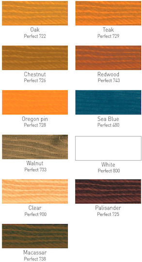Bondex Perfect Impregnation Varnish Water 729 Teak Satin 750ml