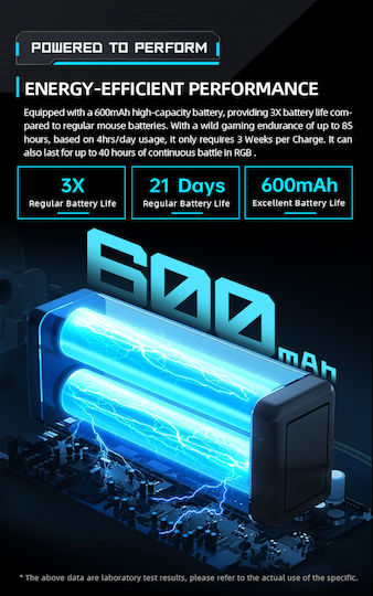 Machenike M7 Pro Безжична Геймърска Мишка 8000 DPI Черен