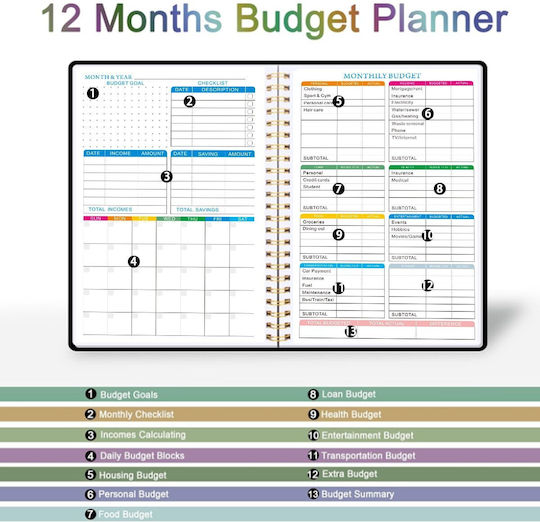 Undated Budget Planner Spiral-bound Plastic Cover Bullet Journal Style Monthly Organization In English A5 Black