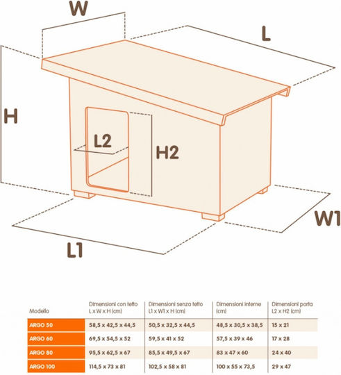 Ferplast Argo 80 Dog House Wooden Outdoor Beige 95.5x62.5x67cm