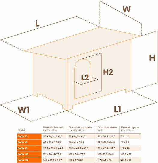 Ferplast Baita Hundehaus Hölzernes Außenbereich Braun 58x48x44.5cm