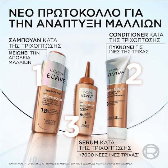 L'Oreal Paris Elvive Growth Booster Hair Care Set against Hair Loss with Shampoo and Serum 2pcs