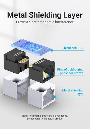 Vention Cable Connector 5 Pieces IPVB0-5