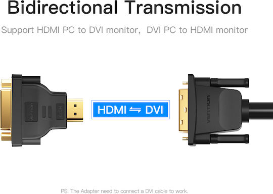 Vention Converter HDMI male to DVI-I female 1pcs ECCB0