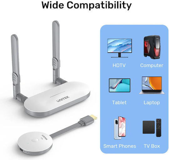 Transmițător video HDMI 4K wireless Unitek