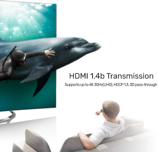 Unitek Splitter HDMI 1 IN 4 OUT V1109A