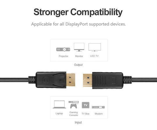 Unitek Cable DisplayPort male - DisplayPort male 2m Μαύρο (Y-C608BK)