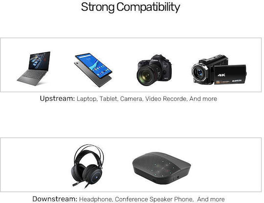 Unitek 3.5mm Jack Cable 3.5mm Female - 2x 3.5mm Male Black 1.5m With Gold Plated Terminals Y-C957ABK
