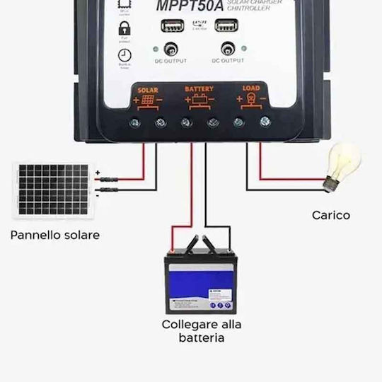 Andowl Ρυθμιστής Φόρτισης Φωτοβολταϊκών Mppt 50a Solar Charge Controller 075879