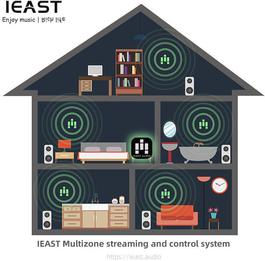 iEast Streamer Black