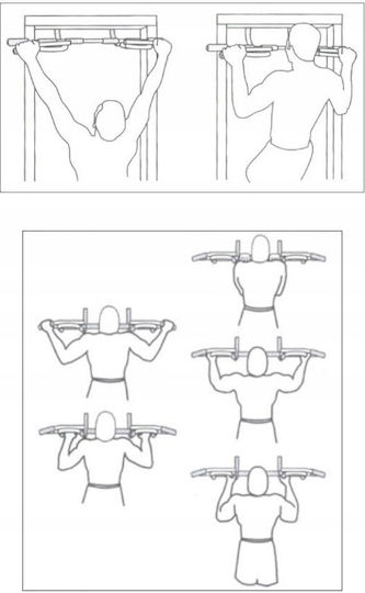 Master Μονόζυγο Πόρτας για Χρήστη έως 120kg
