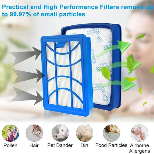 Vacuum Cleaner Filters for Philips FC9729/09 FC9741/09 FC9742/09 FC9743/09 FC9744/09 FC9745/09 FC9746/09 (2pcs)