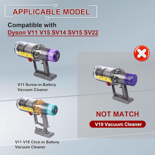 Ersatz-Staubbehälter Dyson V11 V15 V12 Gen5