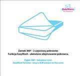 Matex Ορθοπεδικό Στρώμα Κούνιας 70cmx140cmx10cm