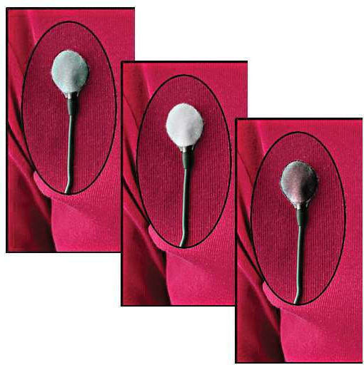 Rycote Undercovers Βάση Μικροφώνου