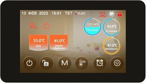 Econset Hero Plus Топлопомпа 12.5кВт Едната фаза 55°C Моноблок