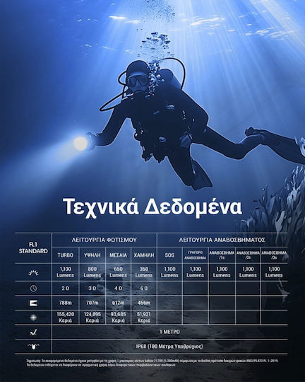 NiteCore Водолазно фенерче LED с яркост 1100lm за дълбочина до 100m