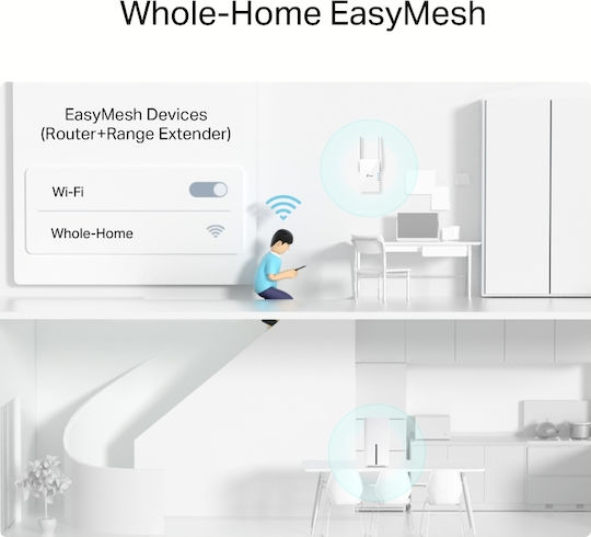 TP-LINK Archer NX200 v2 Wireless 5G Router Wi‑Fi 6 with 2 Gigabit Ports