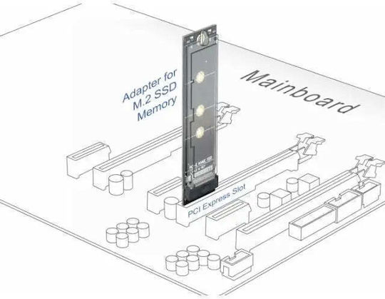 DeLock Κарта PCIe в порт PCI-E / M.2