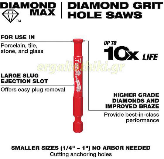 Milwaukee Diamond Hole Saw Set for Tile 200gr