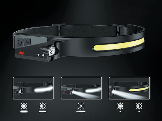 Lumină de lucru și de sit, cu baterie Lanternă Frontală LED IPX4 cu Luminozitate Maximă 350lm Negru