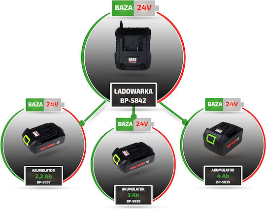 24v Battery Charger Tools Li-ion 1.8 A