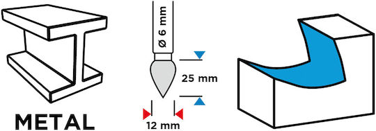Graphite Router Carbură pentru Metal \ Aluminiu \ Plastic 25mm x 25mm