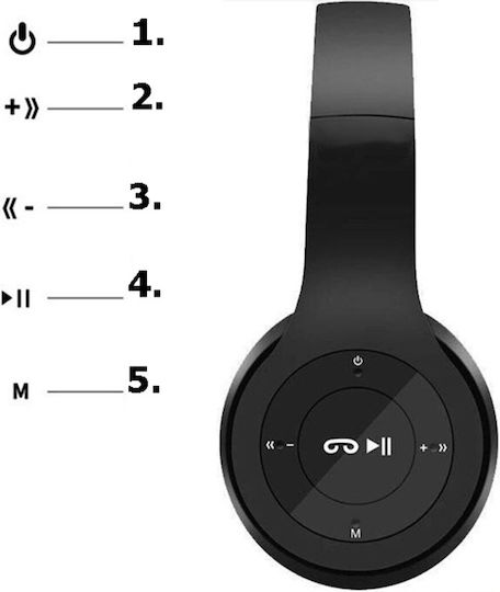 P47 Wireless / Wired On Ear Headphones with Radio with 6 hours of Operation Black