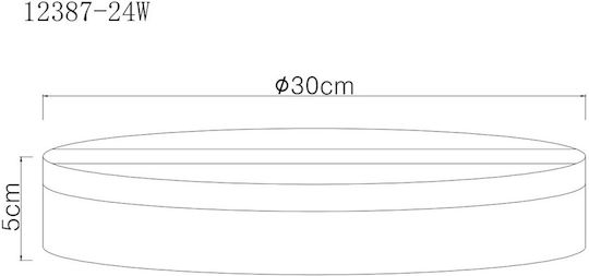 Globo Lighting LED Panel 18W με Φυσικό Λευκό Φως 4000K