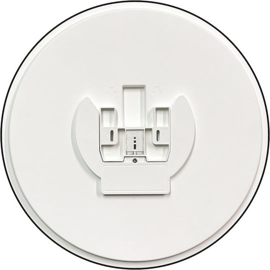 Eko Light LED Panel 18W