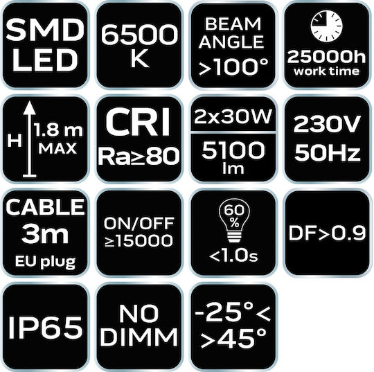 Neo Tools Προβολέας Εργασίας Ρεύματος LED IP65 με Φωτεινότητα έως 5400lm