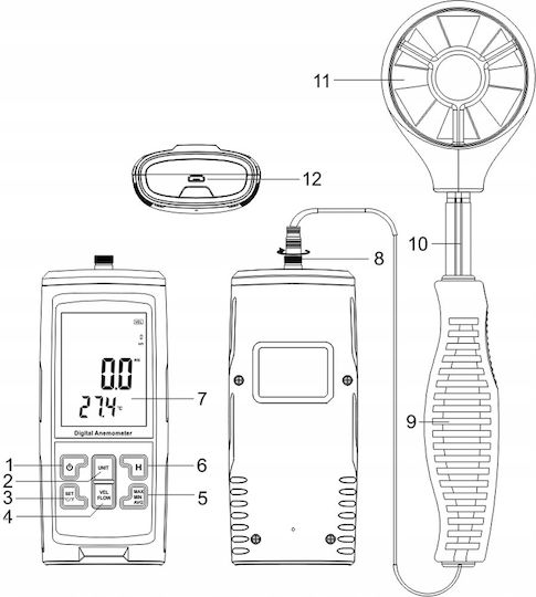 Anemometer Wind Meter Wind Measuring Device Temperature Humidity Speed Measurement Lcd