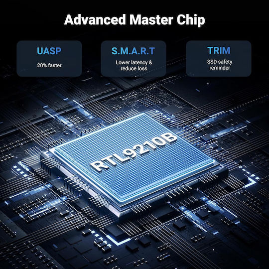 Ugreen Θήκη για Σκληρό Δίσκο M.2 SATA III NVME με σύνδεση Type-C σε Γκρι χρώμα