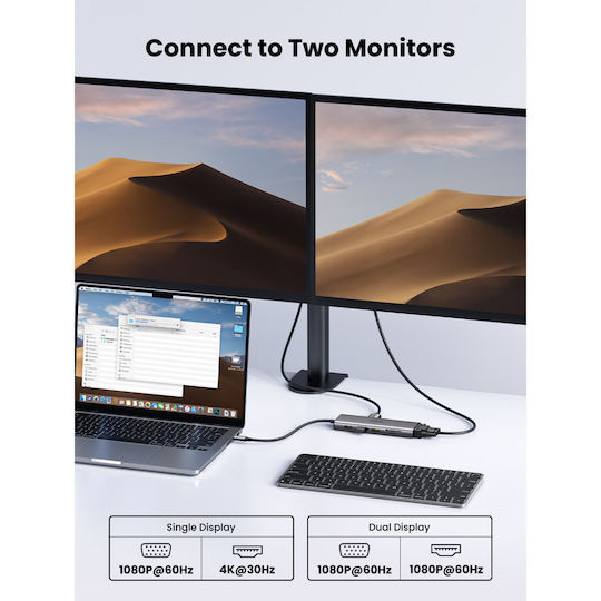 Ugreen CM639 USB-C Docking Station με HDMI 4K PD Ethernet και σύνδεση 2 Οθονών Γκρι